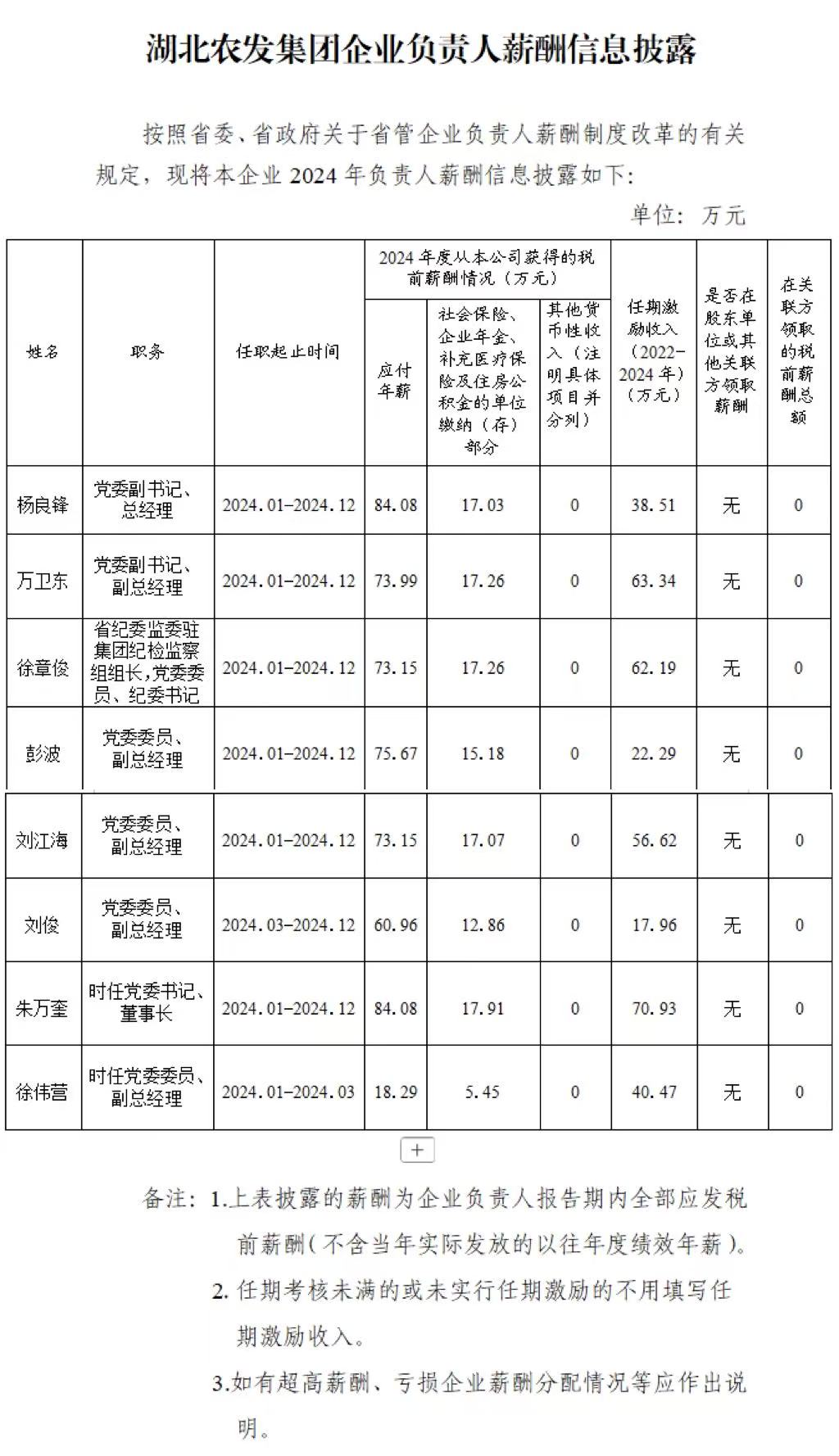 首页-人生就是博(官网)